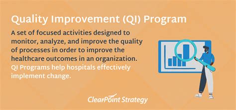 areas for quality improvement in hospitals